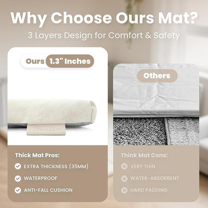 Baby Play Mat 50x50 Inches,1.3" Thick Padded Waterproof Floor Cushion & Playpen Mat with Vegan Leather,Non-Slip & Non-Toxic Nursery Rug for Infants, Toddlers & Kids(Cream)