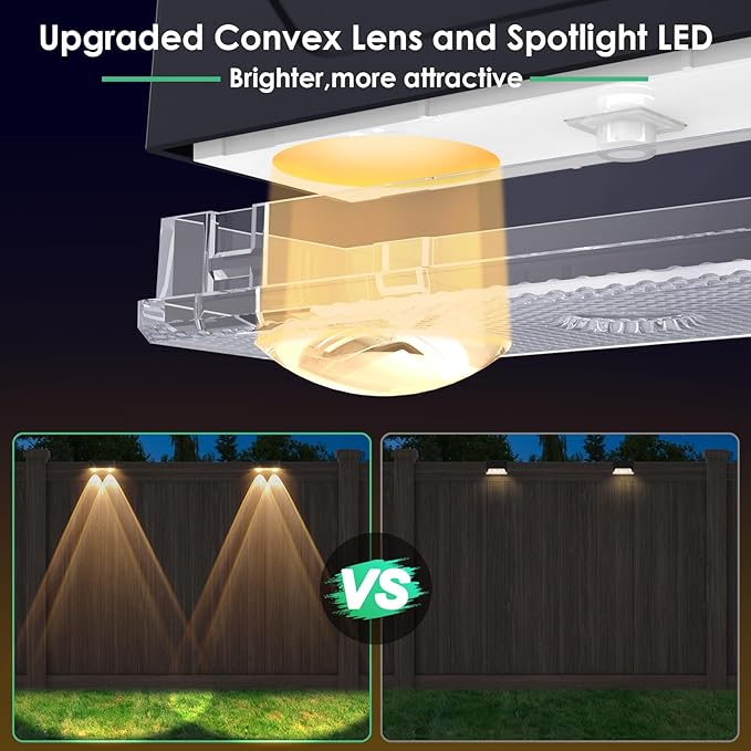 Derynome Solar Fence Lights Outdoor - Dusk to Dawn IP45 Waterproof Solar Garden Lights for Outside, Step, Backyard, Railing, Step, Patio & Wall (Color Change+7 Color, 12 Pack)