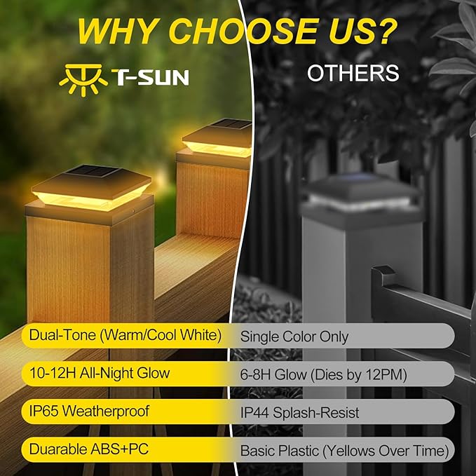 T-SUN 4x4 Solar Post Cap Lights Outdoor Waterproof, Solar Deck Fence Post Cap Lights for Wooden/Vinyl with Warm/Cool White Modes for Porch, Garden,Patio(12 Pack)
