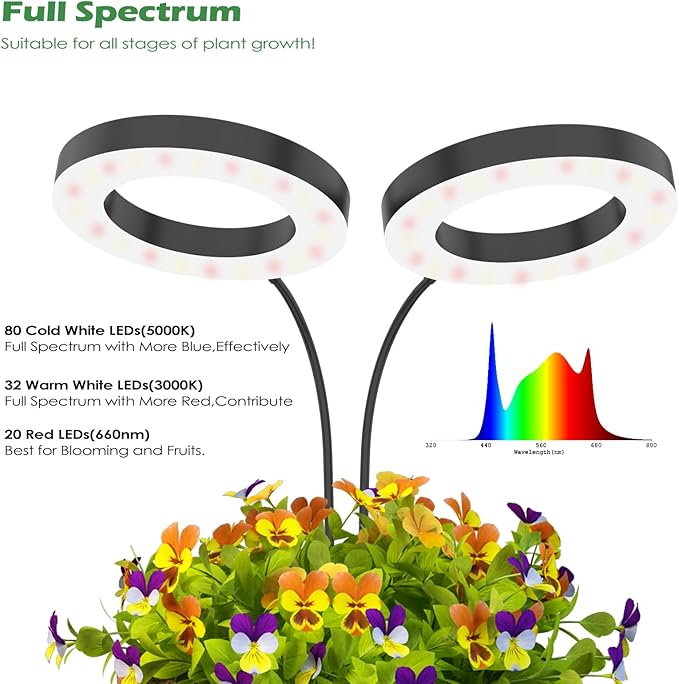 Grow Light, 2-Head LED Floor Plant Growing Lamp, Full Spectrum Plant Light for Indoor Plants, Extended&Built-in Power Cord, Automatic On/Off Timer, 6-Level Dimming, Adjustable Height of 63 in