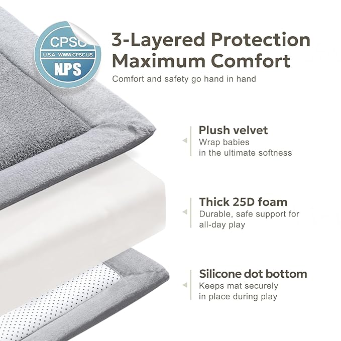 Mallify Ultra Soft 1.3" Thick Baby Play Mat for Floor, Extra Large Velvet Playpen Mat, Baby-Safe & Non-Slip Tummy Time Mat, Crawling for Babies, Toddlers, Infants, Kids, Easy Care, 79"x59", Gray