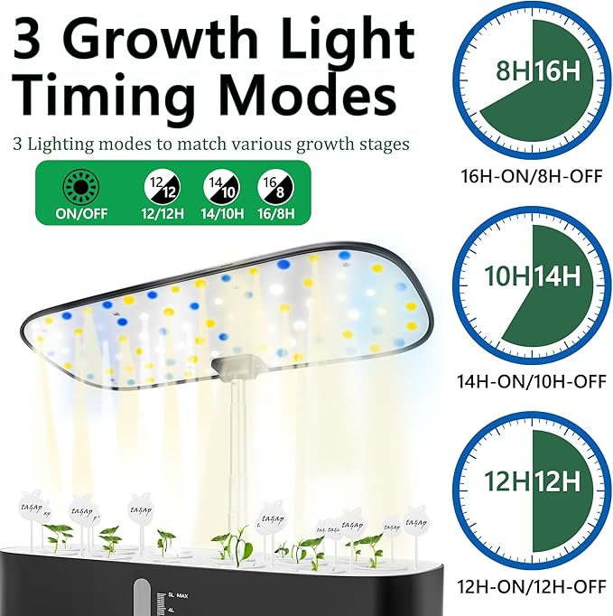 Large Hydroponics Growing System 14 Pods, Indoor Herb Garden with LED Grow Light, 5L Water Tank, Hydroponic Grow Kit with 3 Auto-Timers, Rotatable Light Panel, Gifts for Women Men