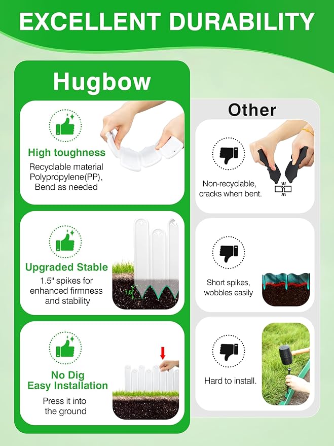 20PCS White Garden Edging Borders, 9.76" H Plastic Fences Edging with Hammmer Shovel Gloves, 13.6Ft Decorative Interlocking Landscape Edging, Flexible Flower Bed Border for Patio