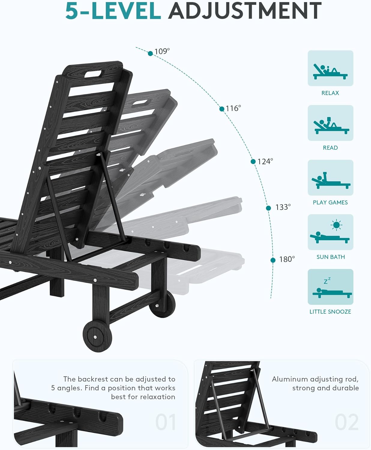 SERWALL Patio Lounge Chair Set of 2, HDPE Outdoor Lounger with Cup Holder, 5 Positions Adjustable Pool Lounger with Rolling Wheels for Poolside, Black