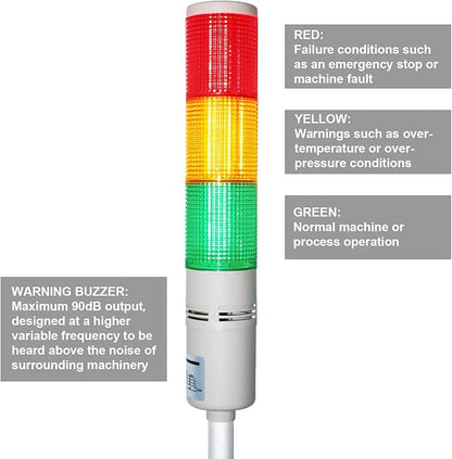 Tower Stack Lights, Industrial Warning Signal Lights Tower Lamps Column, Factory Workshop Safety RGB Signal Indicator, LED Andon Lights (12V, 3 Layers, with Sound)