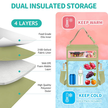 PIIOSER Breastmilk Cooler Bag with Ice Pack Fits 6 Baby Bottles Up to 9 Ounce, Insulated Baby Bottle Tote Bags, Double Layer Waterproof Leak-Proof with Shoulder Strap for Nursing & Working Mom (Green)