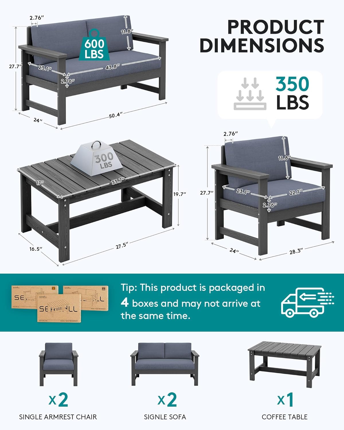 SERWALL 5 Pieces HDPE Outdoor Sofa Set with Cushions, All Weather Loveseat Social Furniture Set, Couch Conversation Chairs with Coffee Table, Grey Frame with Grey Cushions