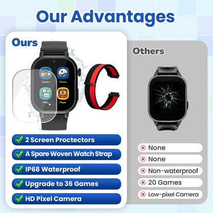 Waterproof Smart Watch for Kids Boys Ages 5-12 with 39 Games, HD Camera, Video, Music, Habit Tracking, Alarm, Pedometer, Kids Smart Watch Chrismars Birthday Gift for Boys Age 5 6 7 8(Black)