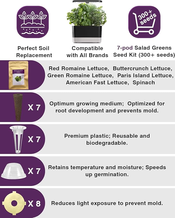 Salad Greens Seed Pod Kit for AeroGarden, iDoo, Ahopegarden, MUFGA with Red/Green Romain/American Fast/Buttercrunch/Parris Island Lettuce, Spinach - Compatible with All Garden(7-Pod)