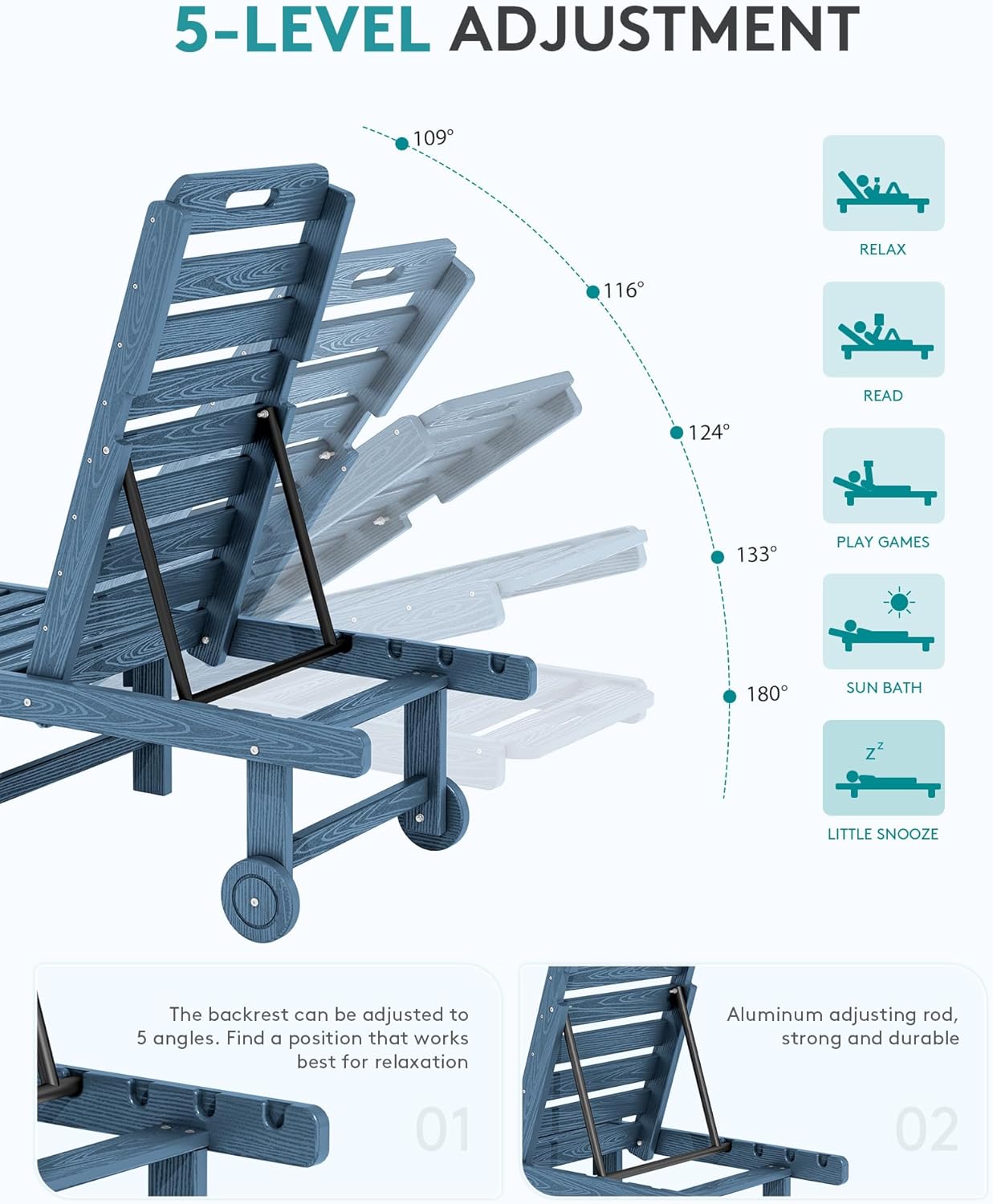SERWALL Patio Chaise Lounge Set of 4, HDPE Outdoor Lounge Chair with Cup Holder, 5 Positions Adjustable Poly Lounge Chair with Rolling Wheels for Poolside, Deck, Sunbathing, Blue