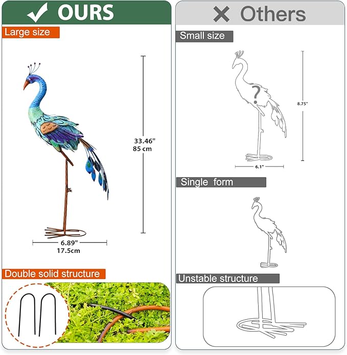 Nacome Metal Peacock Statues for Garden Decor: Outdoor Sculptures Clearance Lawn Ornaments for Patio Balcony Front Backyard - Unique Gifts for Grandma Mom