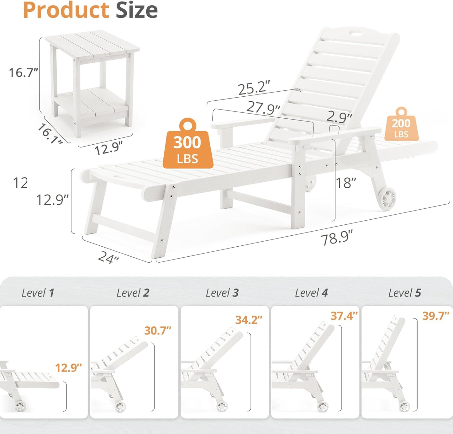 LUE BONA Chaise Lounge Chairs Set with Table, 3-Piece, 79'' Oversized HDPS Chaise Lounger, 5 Positions Adjustable Lounge Chairs, Pool Lounge Chair with Wheels for Poolside, 3 Year Warranty, White