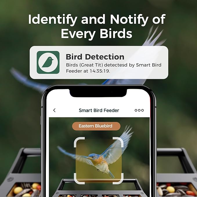 Smart Squirrels-Proof Bird Feeder with Camera Solar Powered, AI Identify Bird Species, Instant Notification Camera, CCPA Data Security, 3.2L Ultra Large Capacity Gift