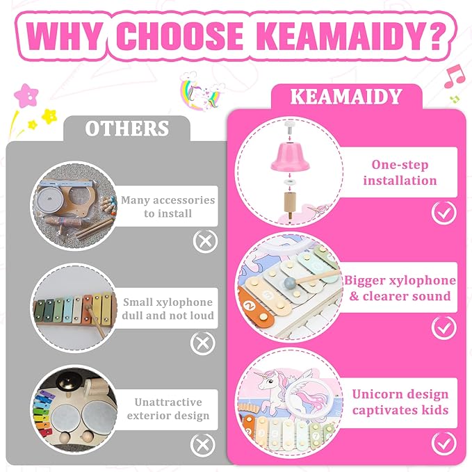 Kids Piano Musical Toys - 5 in 1 Wooden Music Instruments Montessori Toys for Baby Toddler, Sensory Toys with Drum Xylophone, Preschool Educational Toys, Birthday Gifts for Girls Boys Pink