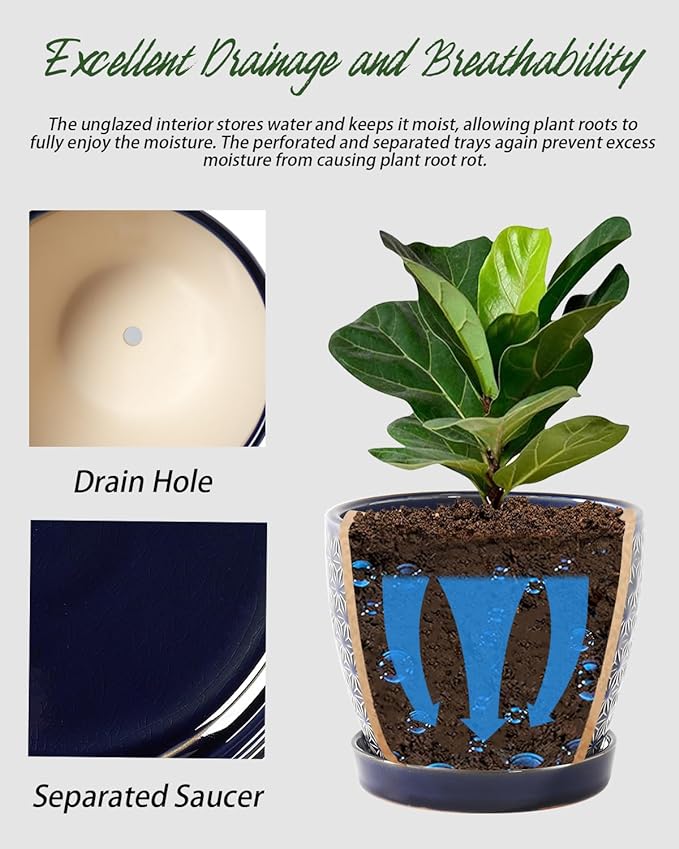 Plant Pots, Flower Pots, Planters for Indoor Plants(6.5+5.5inch), Flower Pots for Indoor Plants with Drainage Hole and Saucer, Ceramic Pots for Plants with Hole Mesh Pad,Reactive Glaze Blue