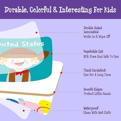 72 PCS Memory Matching Game, 36 Pairs Difference Face Memory Cards Never Forget A Face Matching Game, Educational Learning Toys for Preschool 3 4 5 6 Years Old