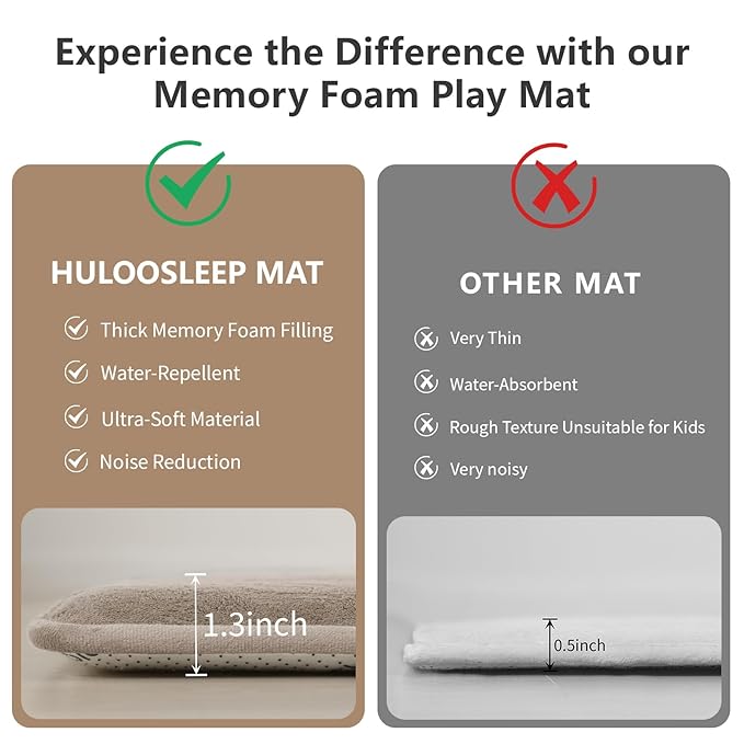 Baby Play Mat for Floor,Extra Large 59"×71" Tummy Time Mat,Thicker Memory Foam Mats for Toddler,Infant,Kids,Water Repellent Ultra Soft Coral Velvet,Non-Slip Backing Safe for Crawling(Beige)