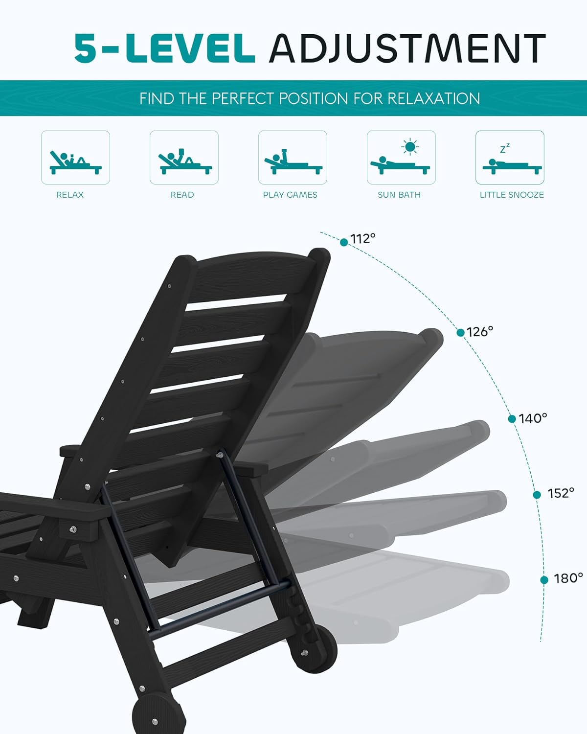 SERWALL Patio Chaise Lounge Chair, 78'' Long HDPE 5 Positions Adjustable Outdoor Lounger, Poly Lounge Chair with Rolling Wheels & Cup Holder for Pool, Obsidian Black