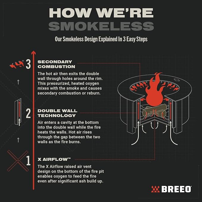 Breeo Smokeless Fire Pit (X Series 24, Stainless Steel) | 27.5 inch Smokeless Firepit for Outside | 62 Pounds | Ideal for Families Compatible with Wide Range of Breeo Accessories