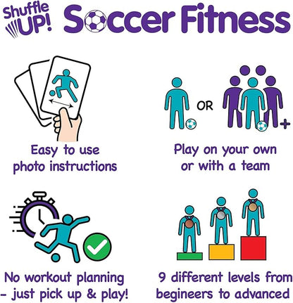 Shuffle Up Soccer Card Games - 70+ Fun & Active Skills Cards for Kids, Fitness Cards Develop Fundamentals, Stamina & Strength, Easy to Play for Kids | Multiple Skills Level Card Include 2 Dices