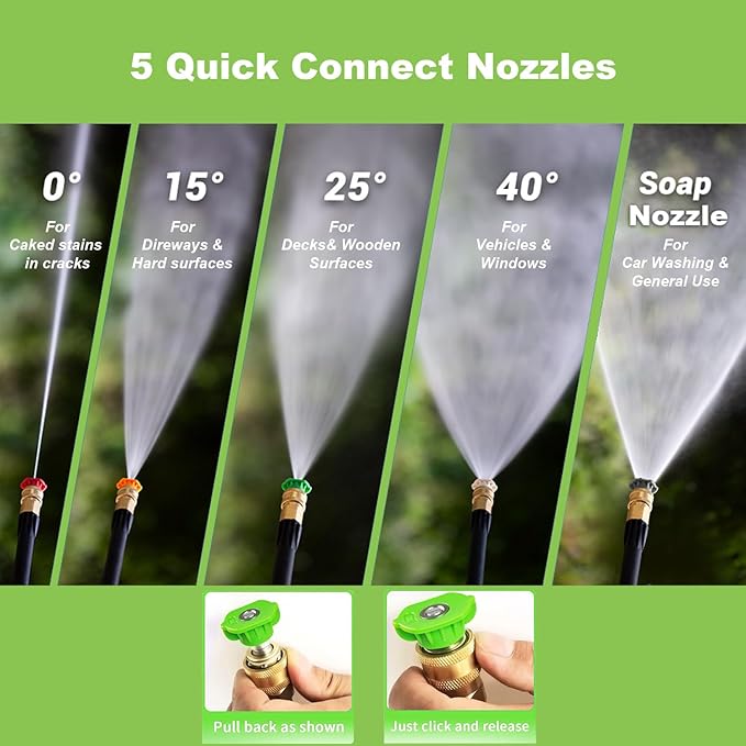 Electric Pressure Washer 5000PSI 4.0GPM Power Washers with M22-14mm Pressure Hose 33FT, Power Sprayers High Pressure with 1/4" QC Compatible Surface Cleaner for Home Cars Driveways, LGreen