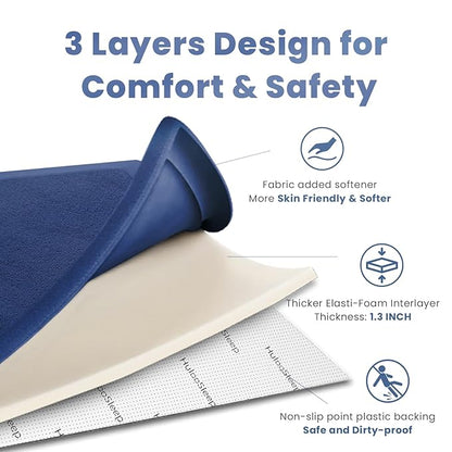 Baby Play Mat for Floor,1.3" Thick Memory foam Tummy Time Mat,Soft Coral Velvet Nursery Rug,Extra Large Non Slip for Toddlers,Infants,kids