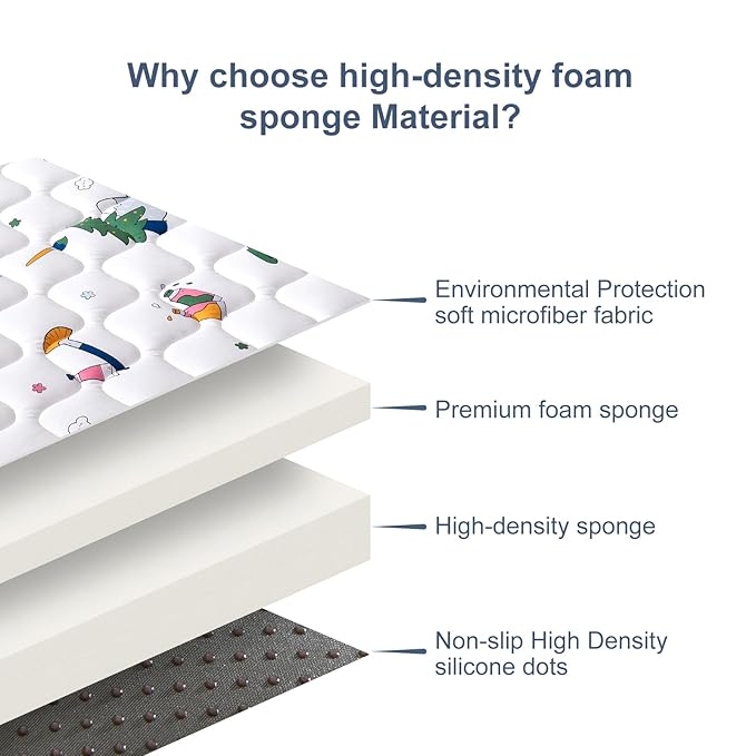 Baby Play Mat - 79" X 63",Premium Thicker Foam One-Piece Crawling Mat, Machine Washable, Extra Large Anti-Slip Activity Playmat for Babies, Toddlers & Infants