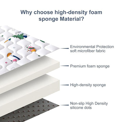 Baby Play Mat - 6ft X 4ft,Premium Thicker Foam One-Piece Crawling Mat, Machine Washable, Extra Large Anti-Slip Activity Playmat for Babies, Toddlers & Infants