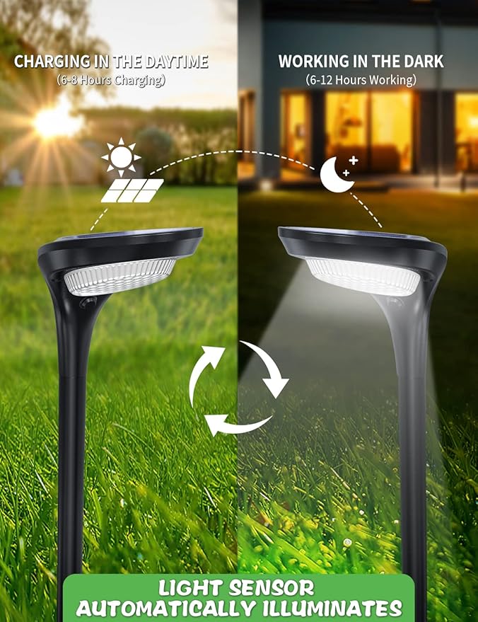 Solar Pathway Lights Waterproof - 4 Pack 150 Lumen Bright Solar Outdoor Lights with 2 Color Modes, Landscape Path Light Auto On/Off for Driveway Walkway, Garden, Yard, Porch, Patio Decor