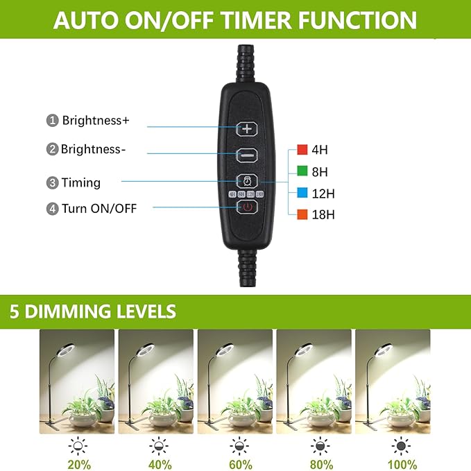 GooingTop Grow Light 50W, 6000K LED White Full Spectrum Plant Growing Lamp for Home Office Indoor Plants,Adjustable Height & Auto Timer 4 8 12Hrs, Ideal for Micro Greens Faster Growth