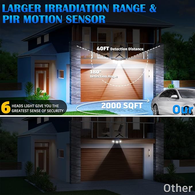 Solar Motion Sensor Flood Lights Outdoor - 496LEDs 3500LM 3 Lighting Modes 3 Levels Brightness, 6 Heads 360° Illumination, IP65 Solar Security Lights,for Porch Yard Patio Garage(2 Packs)