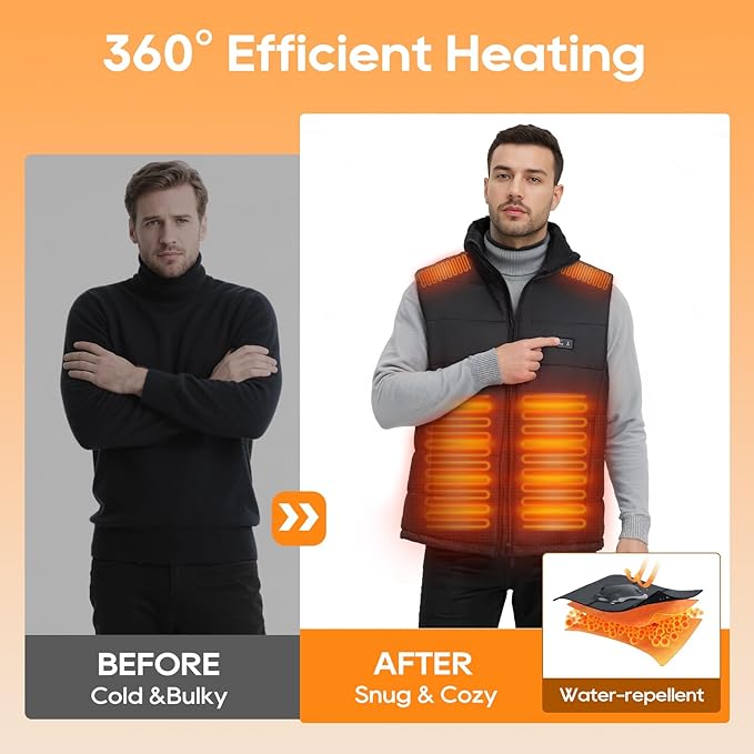 Heated Vest for Men Women with 16000mAh 7.4V Battery Pack Included, Size Adjustable Heated Vests for Winter