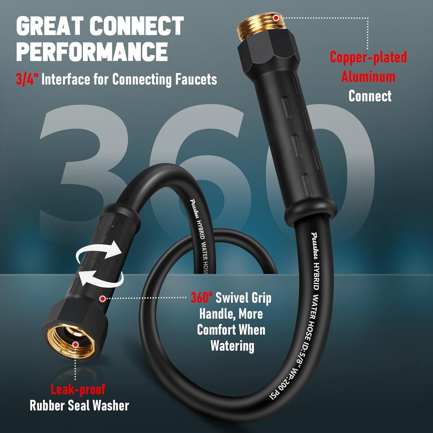 Garden Hose 75ft x 5/8", NON-EXPANDABLE Heavy Duty Premium Flexible Water Hose, No Kink, Leakproof, Lightweight Hybrid Hose with Male to Female Fittings for Household、Backyard