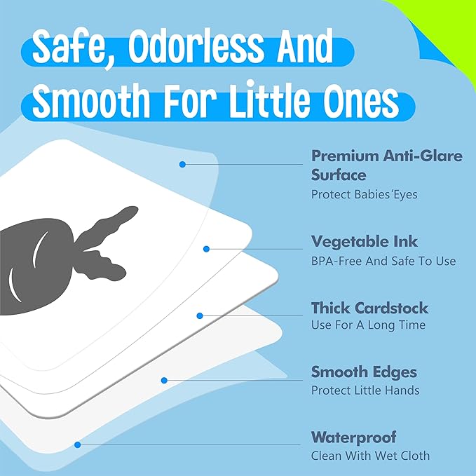 2 PCS Baby Visual Stimulus Cards, Double-Sided High Contrast Black and White Flashcards Sensory Developmental Montessori Cards Set for Newborn Boy Girl Baby Tummy Time (39” X 8”)