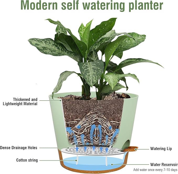 12 inch Large Self Watering Pots for Indoor Outdoor Plants, Flower Plant Pots with Drainage Holes for Garden House Plants, Plastic Planters with Reservoir for Home Plants, Green with Brown
