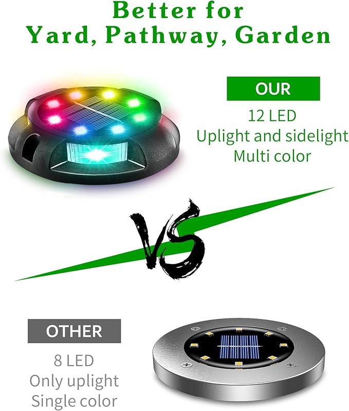 Biling Solar Pathway Lights Outdoor Uplight Sidelight, 8 Packs Multi Color Solar Ground Lights Walkway Lights Waterproof Solar Deck Lights for Yard Walkway Garden Halloween Decorations