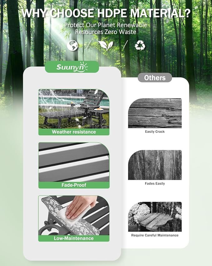 Lounge Chair Outdoor, Chaise Lounge Chair Outdoor, HDPE 6-Position Lounge Chair for Outside, Patio Lounge Chair with Wheels & Cup Holder for Pool Poolside Deck Backyard, Grey