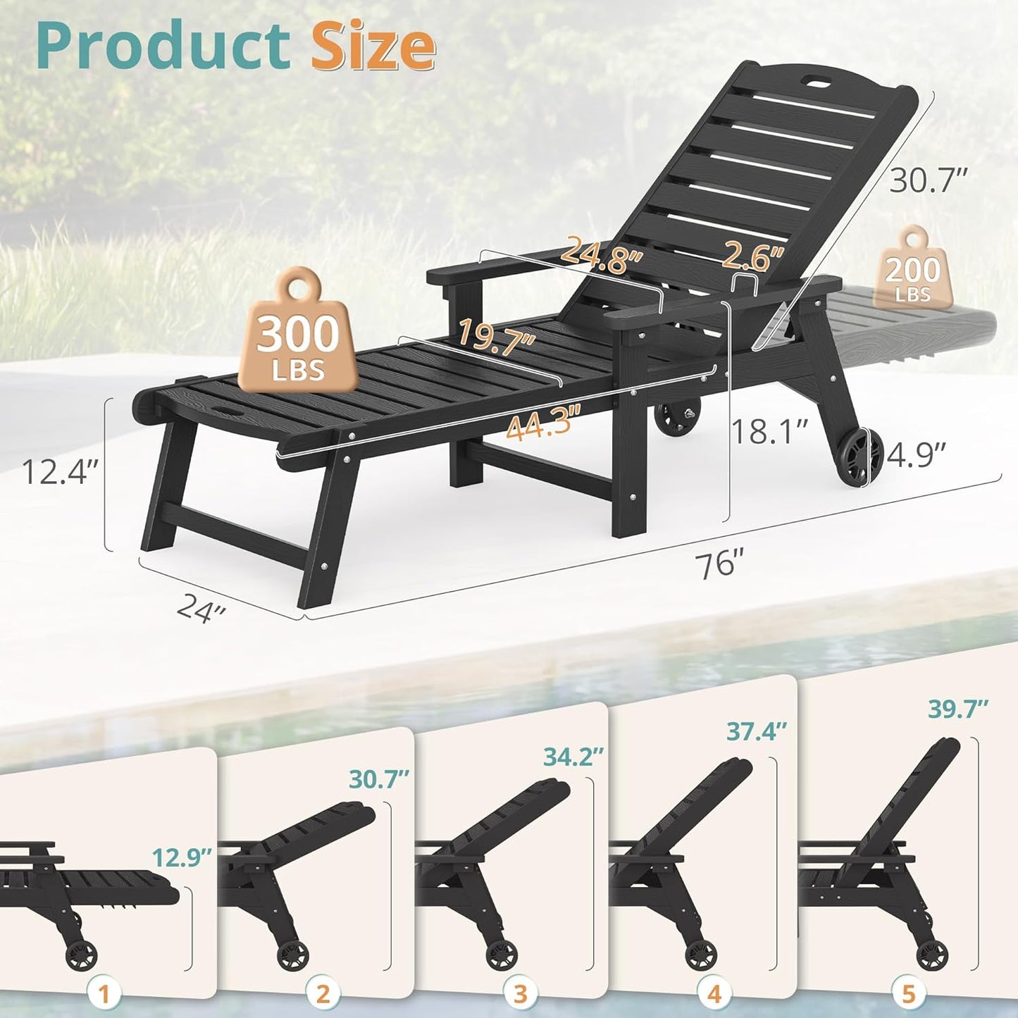 LUE BONA Outdoor Chaise Lounge Chairs Set of 2, 79'' Oversized HDPS Chaise Lounger, 5 Positions Adjustable Lounge Chairs, Pool Lounge Chair with Wheels for Poolside, Backyard, 3 Year Warranty, Black