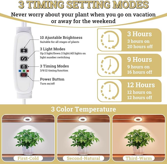 Ceiling Grow Lights for Indoor Plants, 96 LEDs Full Spectrum Halo LED Plant Light, with 3/9/12H Auto Timer Switch, 3 Colors,10 Dimming, Plant Lights for Small Plants, 2 Head