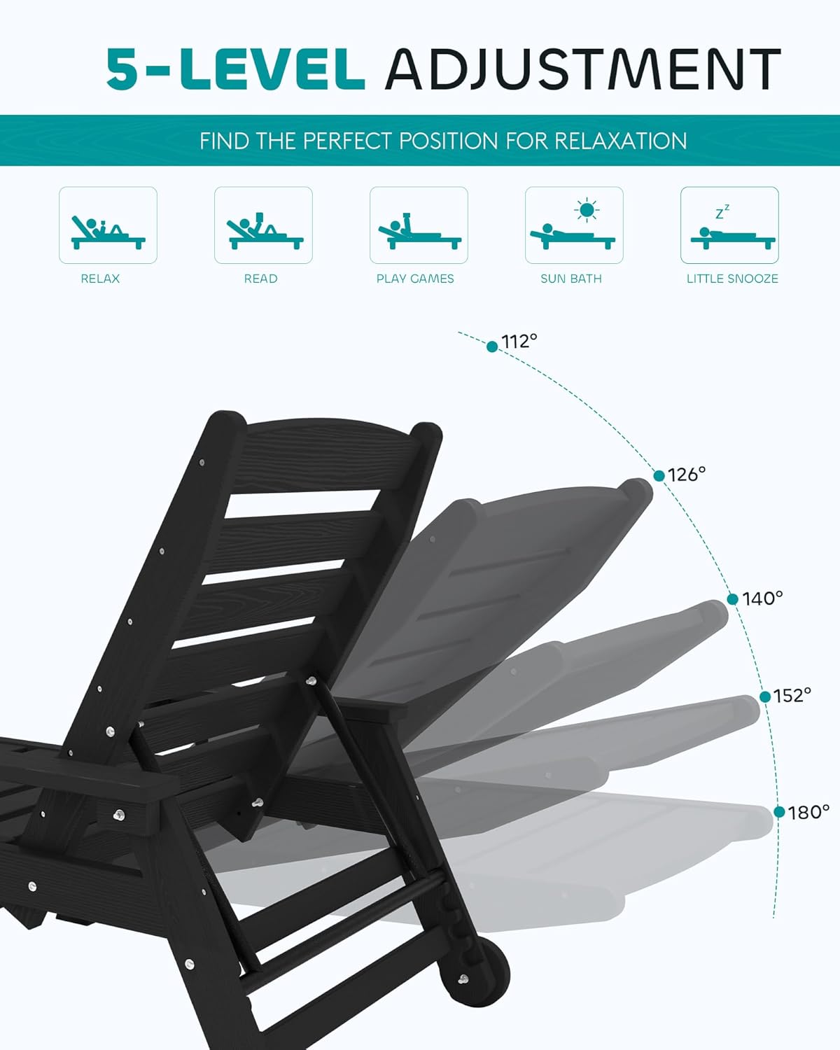 SERWALL Patio Chaise Lounge Chair Set of 4, 5 Positions Adjustable Poly Outdoor Lounge Chair for Pool, HDPE Lounge Chair with Rolling Wheels & Cup Holder for Poolside, Deck, Obsidian Black