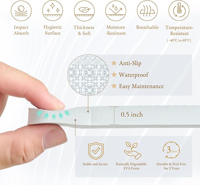 Popsykosy Premium Exercise & Baby Foam Play Mats - Stylish & Large Non-Toxic Puzzle Floor Mat - 6 Tiles - Spacious 6ft x 4ft - Peel-Resistant Reinforced Version - Soft, Thick, Waterproof -Totem Gray