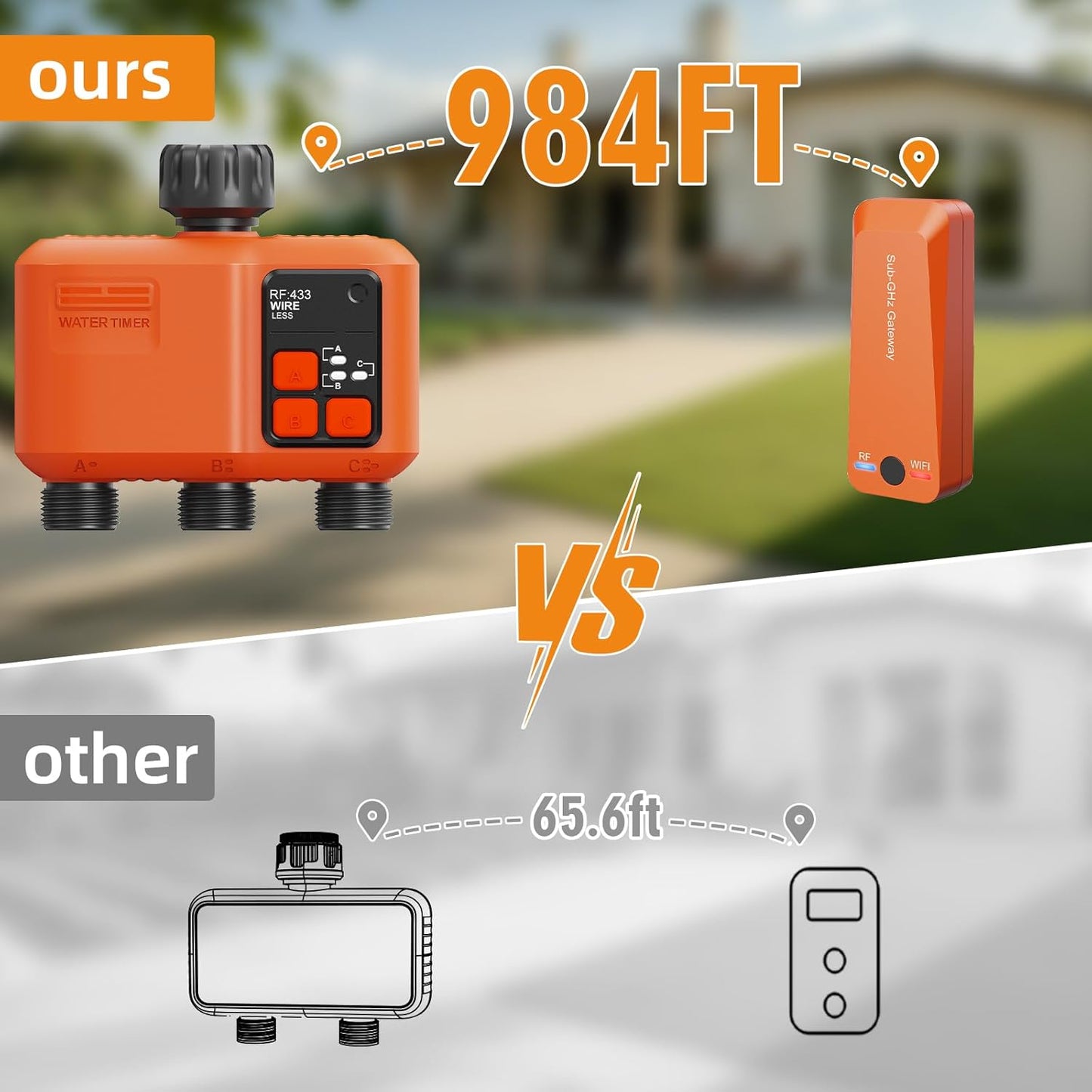 Smart WiFi Sprinkler Timer 3 Zone,WiFi Water Timer for Garden Hose with 984 FT Range,APP & Remote Control,Alexa & Google Voice Compatible,Rain Delay, Manual Mode Sprinkler System