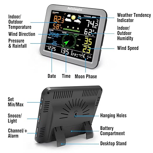 Sainlogic Wireless Weather Station with Outdoor Sensor,Weather Forecast, Temperature,Air Pressure,Humidity,Wind Gauge,Rain Gauge
