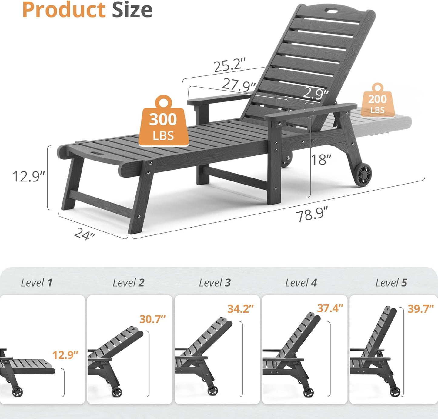 LUE BONA Outdoor Chaise Lounge Chairs Set of 4, 79'' Oversized HDPS Chaise Lounger, 5 Positions Adjustable Lounge Chairs, Pool Lounge Chair with Wheels for Poolside, 3 Year Warranty, Dark Gray