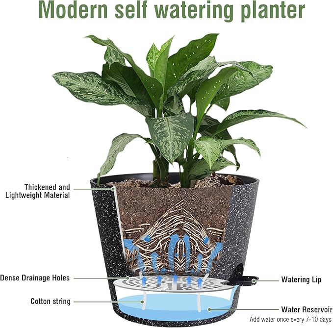 12 inch Large Self Watering Pots, Plant Pots with Mesh Drainage Holes for Indoor Outdoor Plants, Plastic Planters with Deep Reservoir for Garden House Flower Plants, Speckled Black