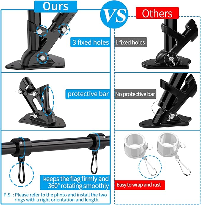 ZMTECH 2 Pcs 6 FT Flag Pole with Solar Light - Adjustable Bracket, Stainless Steel Flag Poles for Outside House, Tangle Free Flag Pole Holder Kit for American Flag (Without Flag, Black)