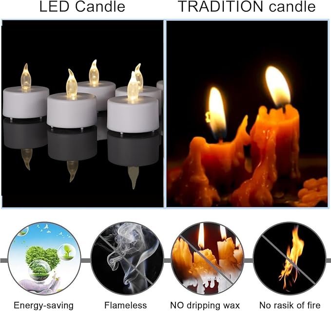 LED Tea Light Remote Control Candle,50pack Flickering Flameless LED Candle,Long Lasting 400+Hours,Battery Operated with Timer for Home Decoration Seasonal &Festival Celebration WarmWhite