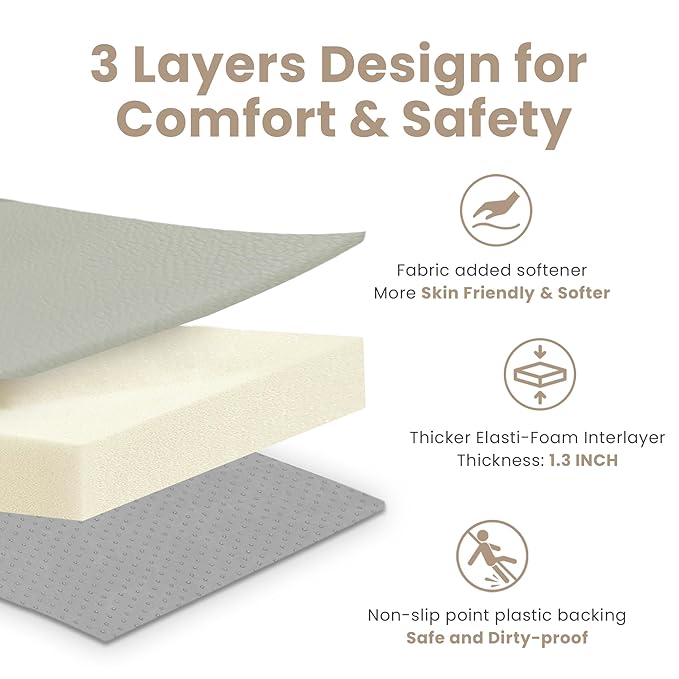 Baby Play Mat 50x50 Inches,1.3" Thick Padded Waterproof Floor Cushion & Playpen Mat with Vegan Leather,Non-Slip & Non-Toxic Nursery Rug for Infants, Toddlers & Kids(Grey)