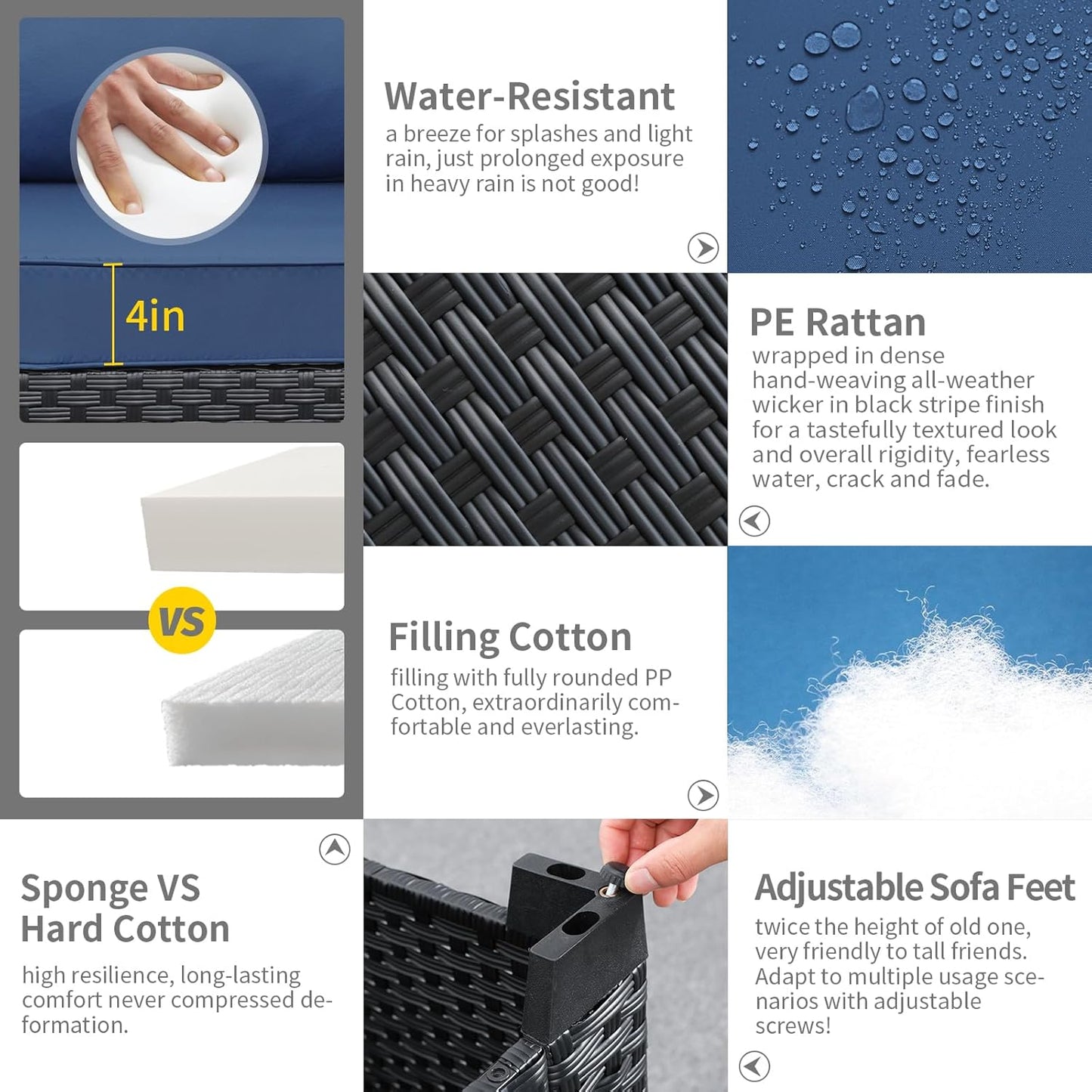 Rattaner Outdoor Furniture Outdoor Couch Patio Furniture 3-seat Sofa Deep Seat Hight Backrest with Waterproof Cover and Anti-Slip Cushions, Navy Blue