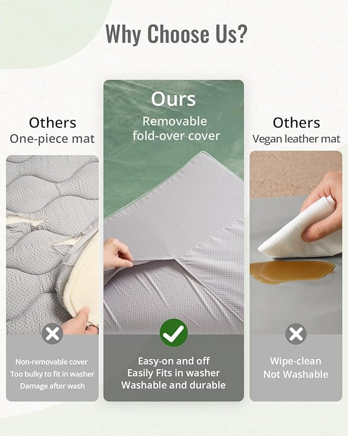 Blissful Diary Ultra Soft Baby Play Mat, 50x50 Floor Mat with Removable & Washable Slip-On Cover for Babies and Toddlers Infants, Sage Green